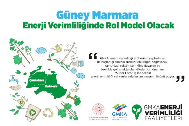 GMKA büyük yatırımlara imza atıyor