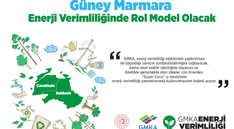 GMKA büyük yatırımlara imza atıyor